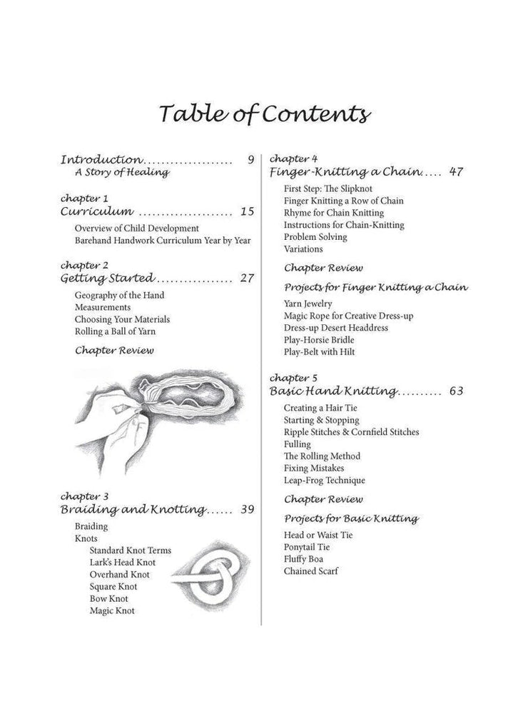 bare hand knitting table of contents 