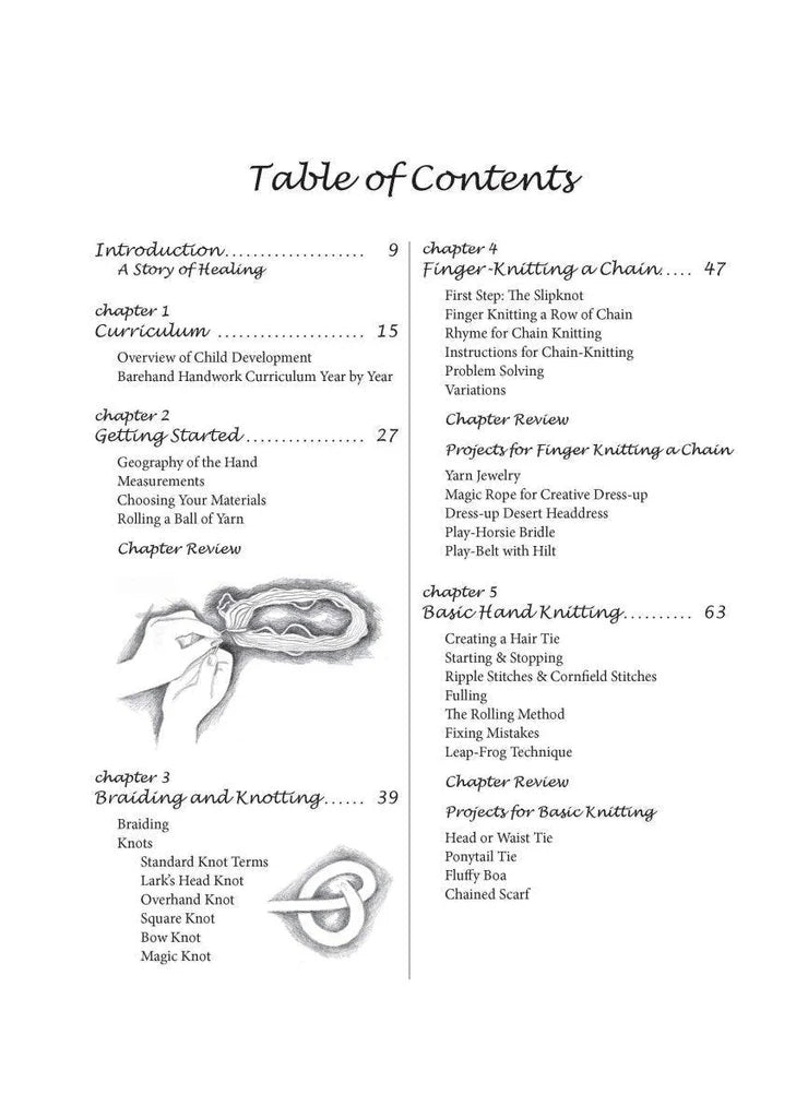 bare hand knitting table of contents 